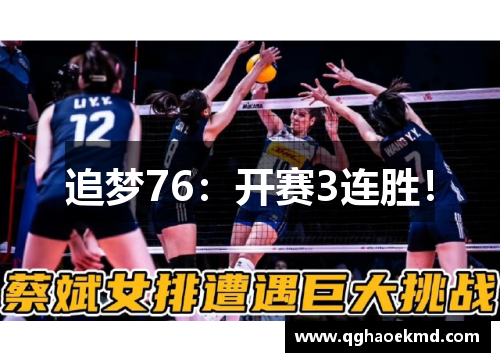 追梦76：开赛3连胜！